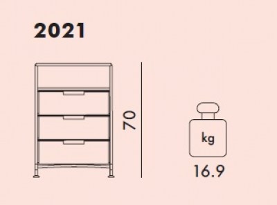 Mobil Ficha Pata 2021